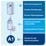 Tork Lufterfrischer / Duftspender, elektronisch programmierbar, lange Akkulaufzeit – Ansicht 4