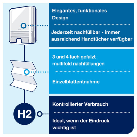 Tork Xpress Multifold-Handtuchspender mit Sichtfenster, H2 – Ansicht 3
