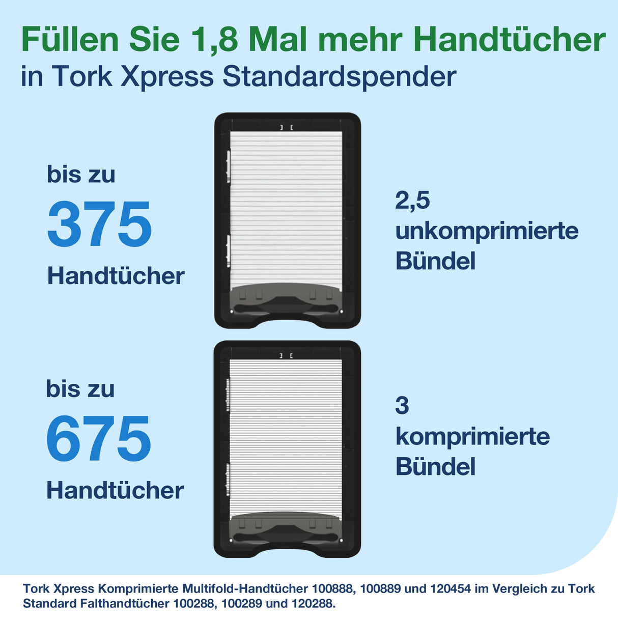 Tork Xpress Multifold-Handtuchspender mit Sichtfenster, H2 – Ansicht 6