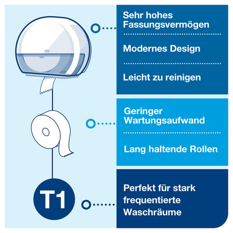 Tork Elevation Jumbo Toilettenpapierspender T1, mit Sichtfenster und Rollenbremse – Ansicht 2