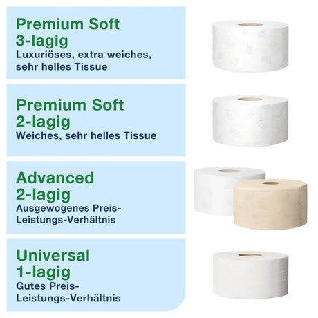Tork Elevation Spender für Mini Jumbo Toilettenpapier T2, mit Sichtfenster und Rollenbremse – Ansicht 8