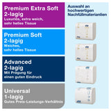 Tork Elevation Einzelblatt Toilettenpapierspender T3, platzsparend mit Sichtfenster – Ansicht 2