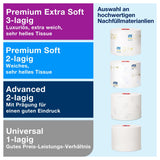 Tork Elevation Doppelrollenspender T6 für Midi-Toilettenpapier, mit automatischem Rollenwechsel – Ansicht 4