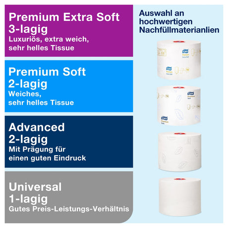 Tork Elevation Doppelrollenspender T6 für Midi-Toilettenpapier, mit automatischem Rollenwechsel – Ansicht 8