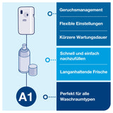 Tork Elevation Duftspender A1, elektronisch programmierbar, lange Akkulaufzeit – Ansicht 3