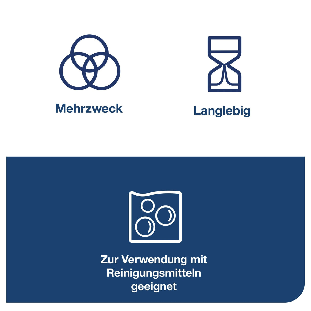 Tork Reinigungstuch, 1-lagig, W8, farbcodiert – Ansicht 24