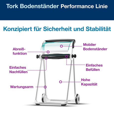 Tork Performance Bodenständer W1, mobil, mit hoher Kapazität – Ansicht 3