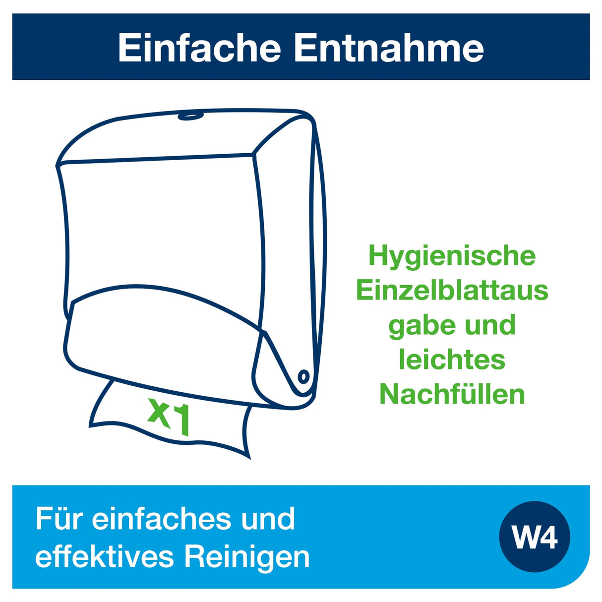 Tork Einzeltuchspender W4, mit Spritzwasserschutz, abschließbar – Ansicht 5