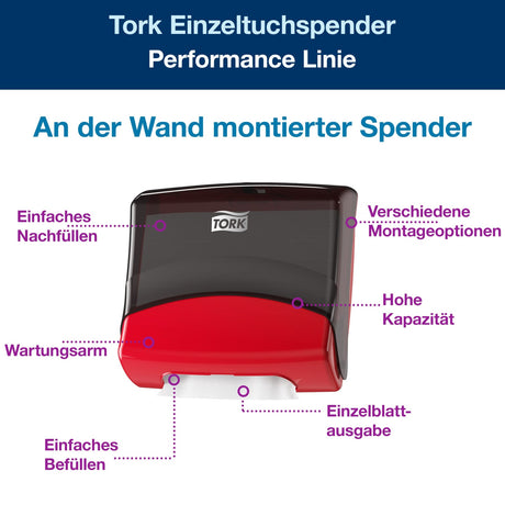 Tork Einzeltuchspender W4, mit Spritzwasserschutz, abschließbar – Ansicht 4