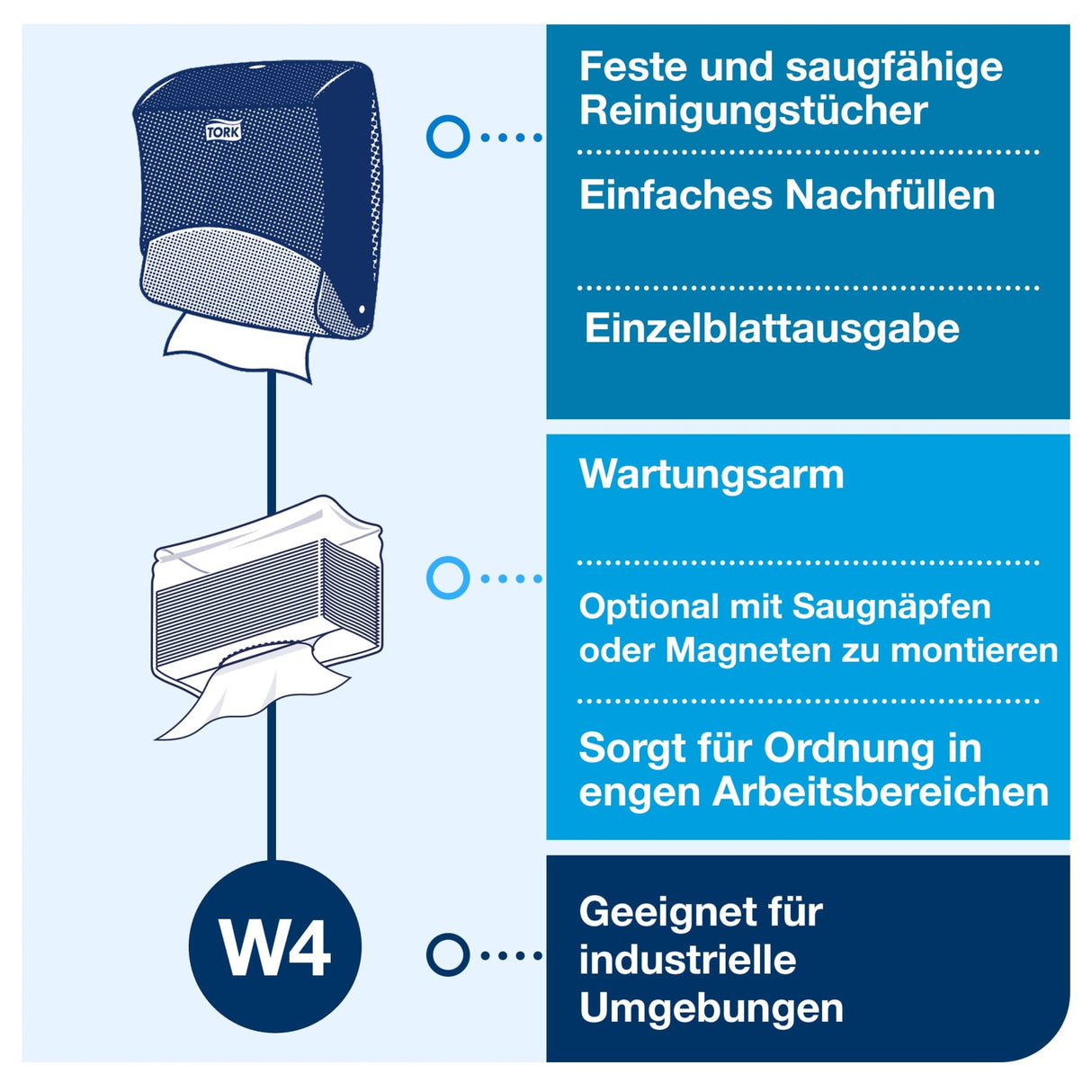 Tork Einzeltuchspender W4, mit Spritzwasserschutz, abschließbar – Ansicht 8