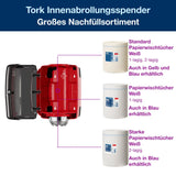 Tork Performance Innenabrollungsspender M2, rot/schwarz, mit Verriegelung – Ansicht 2