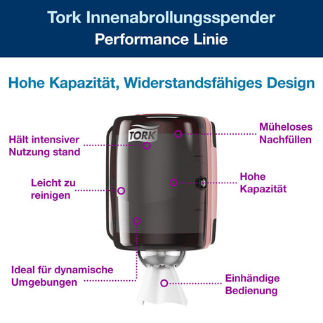 Tork Performance Innenabrollungsspender M2, rot/schwarz, mit Verriegelung – Ansicht 3