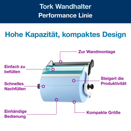 Tork Performance Wandhalter W1 für Papierwischtücher, hohe Kapazität – Ansicht 3