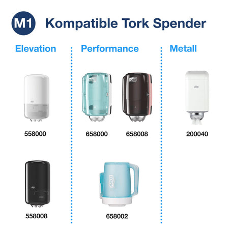 Tork Advanced Papierwischtuch 415, 1-lagig, weiß, M1 – Ansicht 8