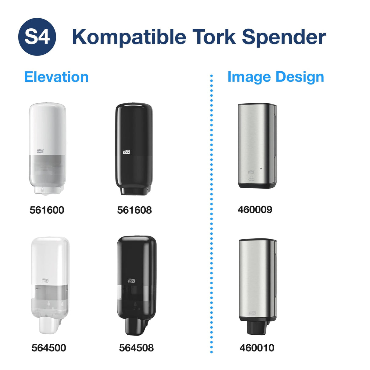 Tork Schaumseife S4, mild – EU-Ecolabel zertifiziert – Ansicht 6