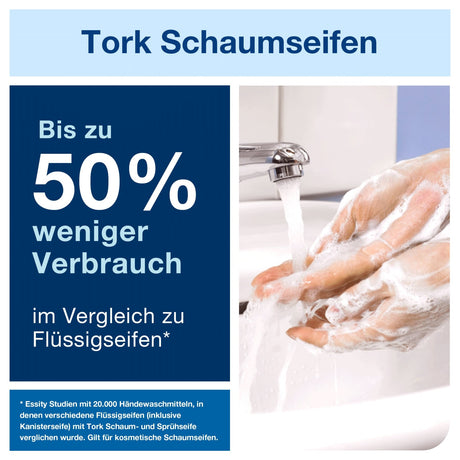 Tork Sensitive Schaumseife S4, extra mild – ECARF-zertifiziert – Ansicht 3
