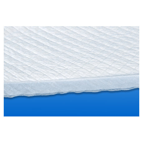 Noba Ribosoft® Krankenunterlagen