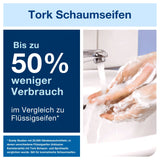 Tork Sensor Schaumseifenspender S4, berührungslos, mit Nachfüll-LED – Ansicht 10