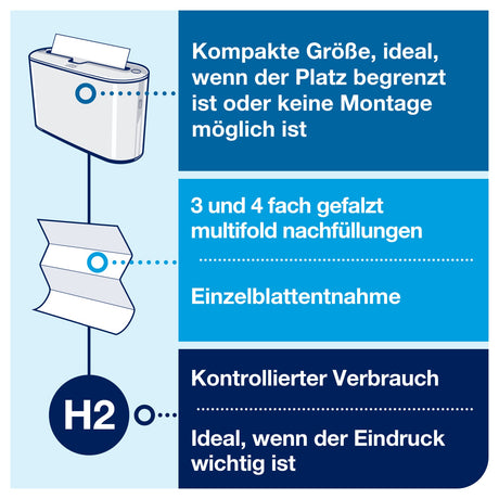 Tork Xpress Tischhandtuchspender für Multifold-Handtücher, H2 – Ansicht 3