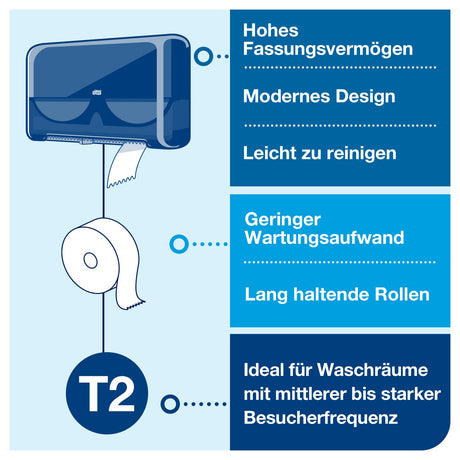 Tork Elevation Doppelrollenspender T2 für Mini Jumbo Toilettenpapier, mit Sichtfenster und Rollenbremse – Ansicht 7