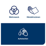 Tork Reflex Papierwischtuch, 1-lagig, weiß, für Innenabrollungsspender – Ansicht 10