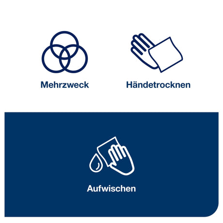 Tork Reflex Papierwischtuch, 1-lagig, weiß, für Innenabrollungsspender – Ansicht 4