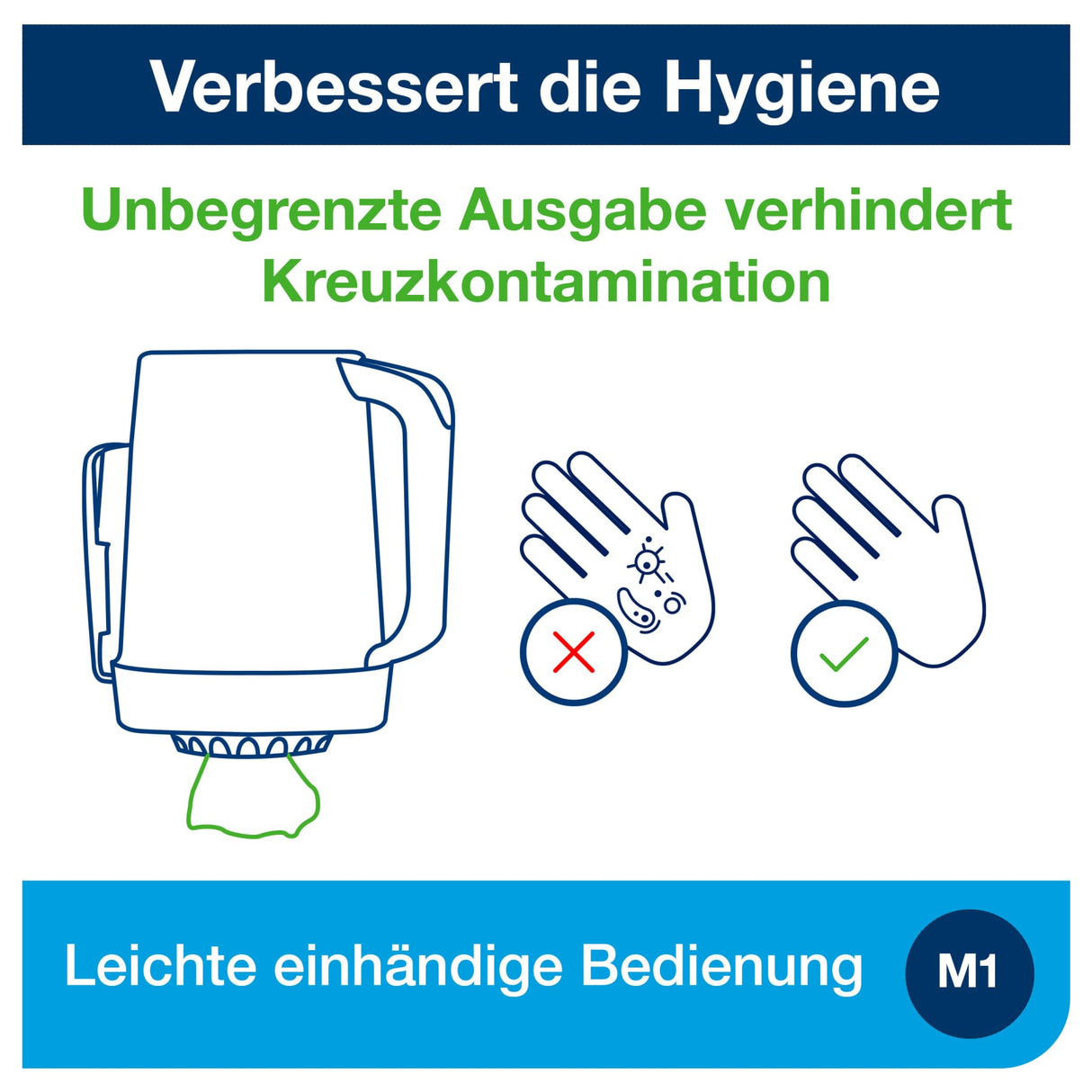 Tork Mini-Innenabrollungsspender M1, tragbar – Ansicht 3