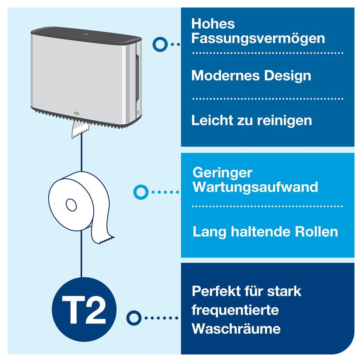 Tork Spender für Mini Jumbo Toilettenpapier T2, elegant mit Fingerabdruckschutz – Ansicht 3